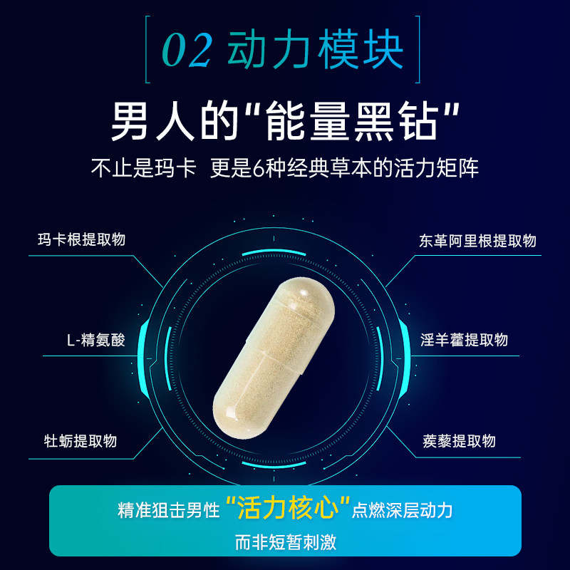 优思克利每日全面营养包男士能量包复合维生素高纯度鱼油东革阿里,淘宝优惠券,粉丝福利购,淘宝优惠卷