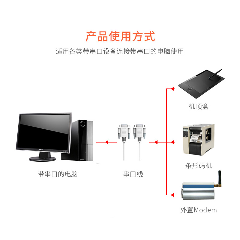 新赛康Saikang 9针串口线rs232线com线db9公对母延长连接交叉直连 - 图0