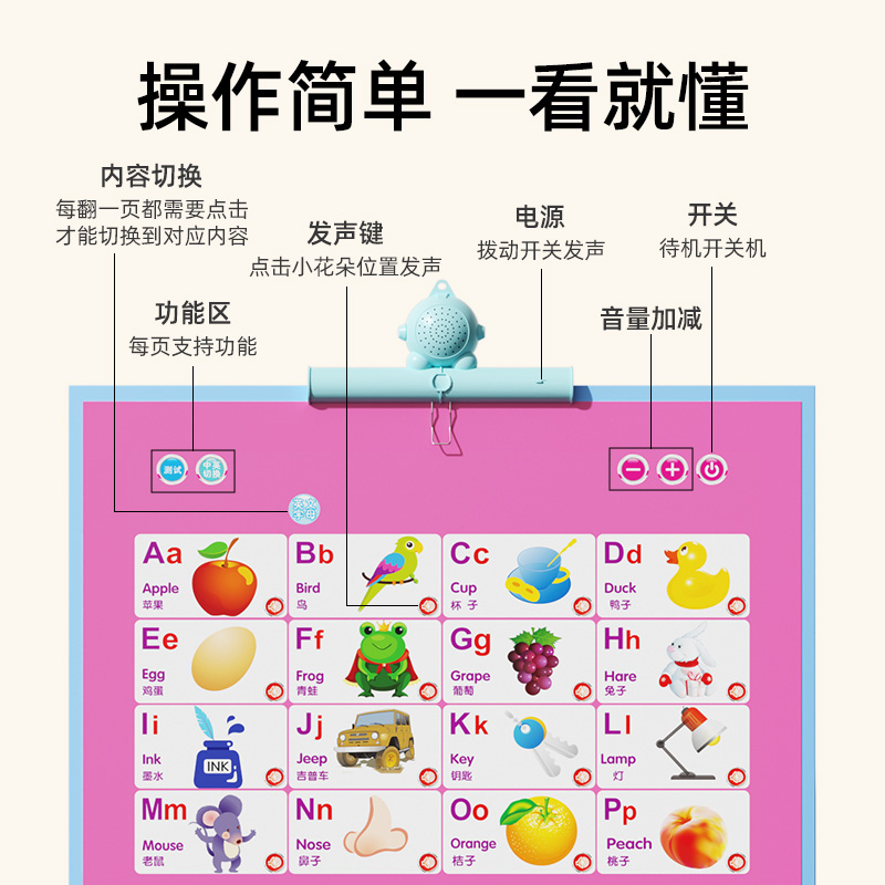 乐乐鱼挂图早教点读书会说话的有声读物拼音识字儿童2宝宝3发声书