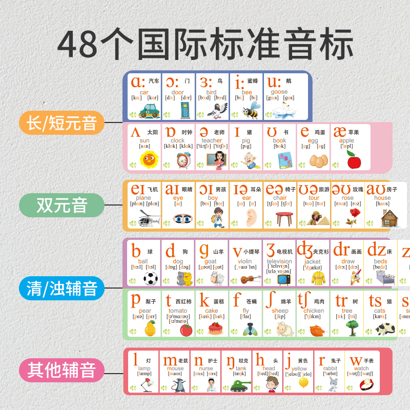 英语音标发音有声挂图48个国际字母启蒙墙贴单词训练拼读学习神器 - 图3