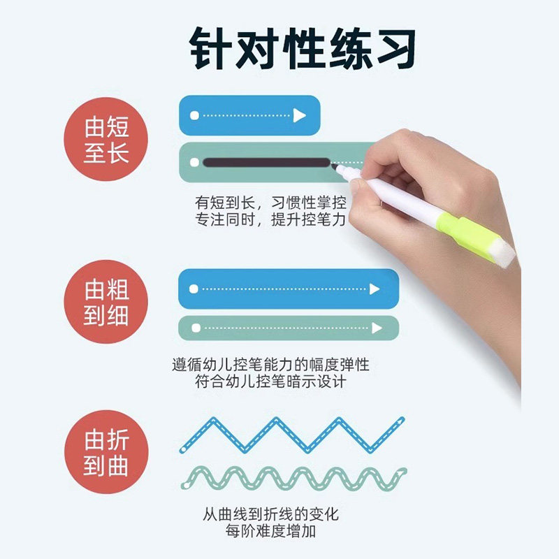 儿童控笔训练字帖幼儿园宝宝描红本画画本图画启蒙涂色绘本女童男,淘宝优惠券,粉丝福利购,淘宝优惠卷