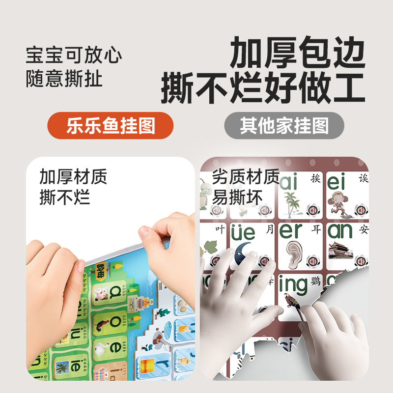 拼音挂图自然拼读发音宝宝有声早教挂图一年级字母表墙贴乐乐鱼 - 图1