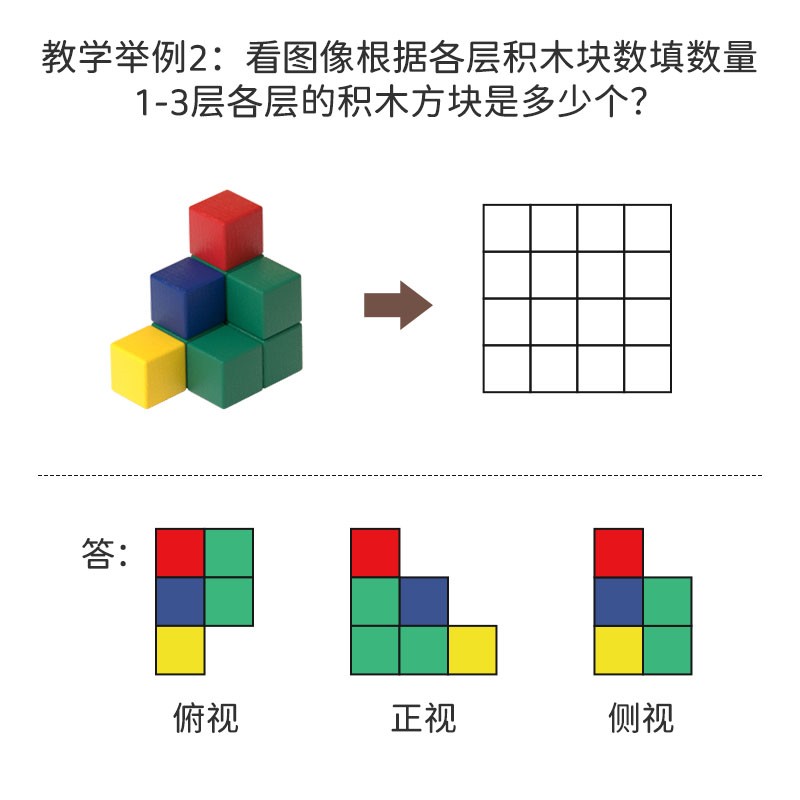 儿童立体正方体启蒙算数教具神器小学一二三年级数学思维训练玩具-图2