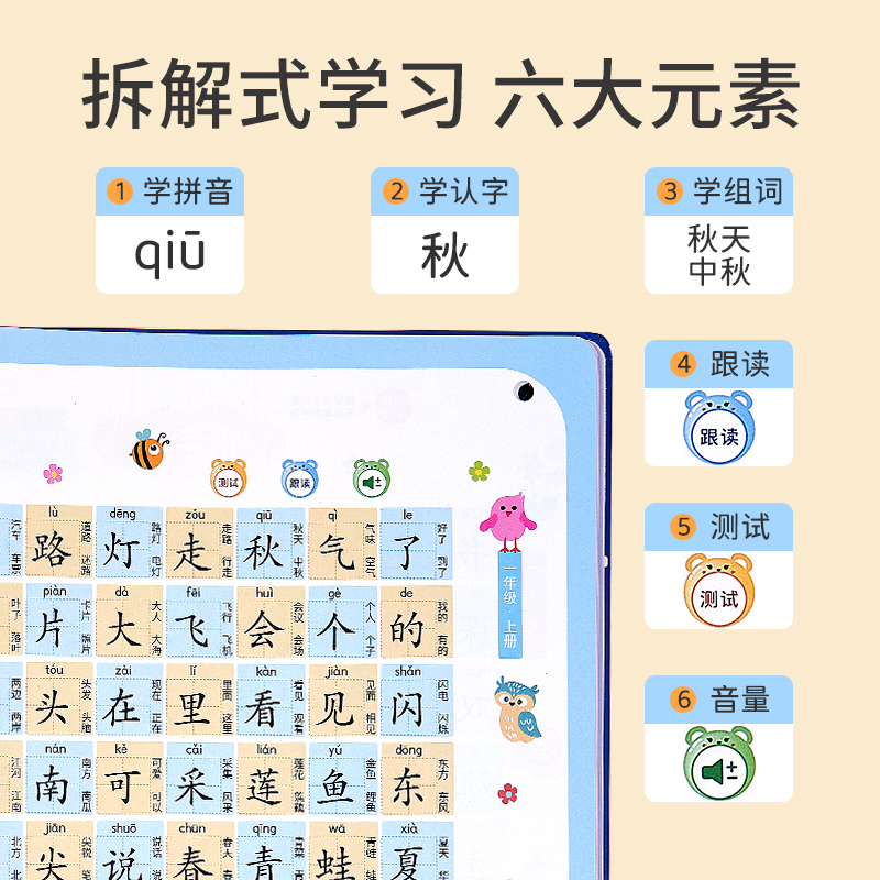 乐乐鱼早教书5000字识字大王3000字幼儿园点读发声儿童认字神器