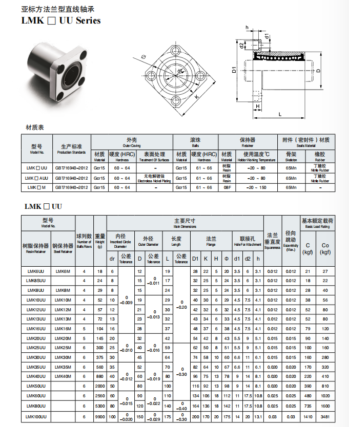 方法兰直线运动轴承LMK6 8 10 12 13 16 20 25 30 35 40 50 60UU