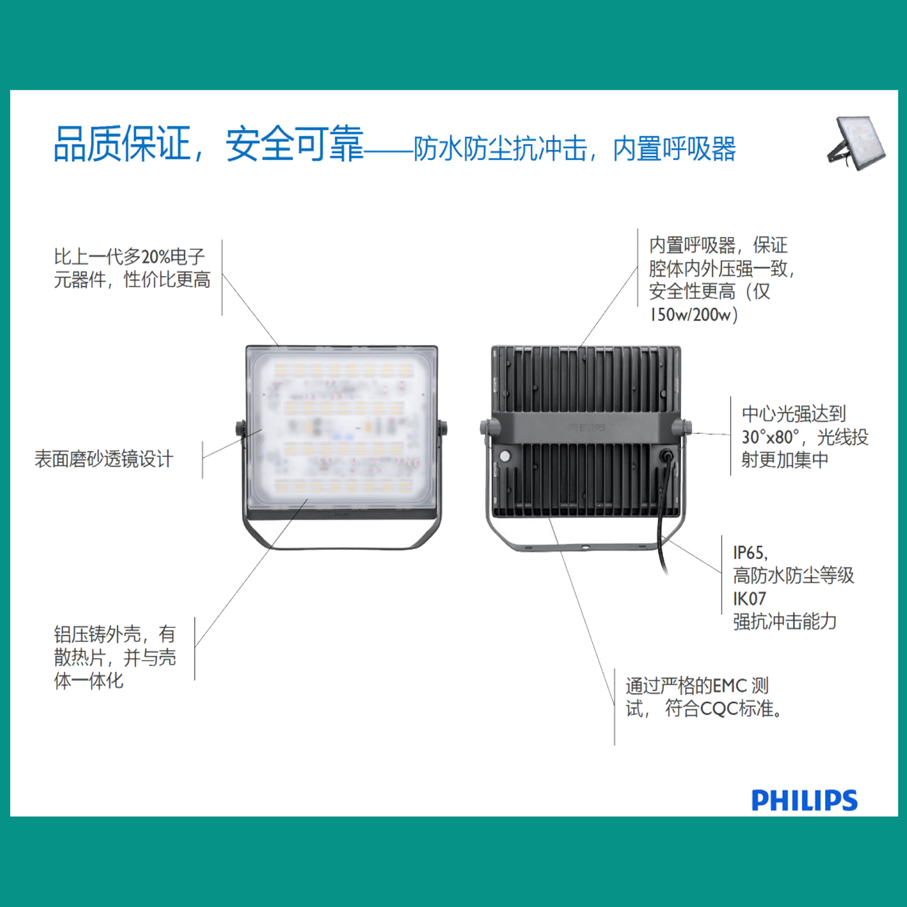 飞利浦LED灯户外防水防尘投光灯广告泛光灯景观灯BVP17X室外射灯 - 图0