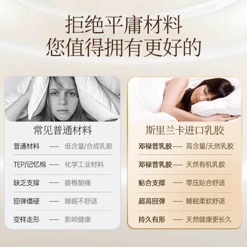 DUNLOPILLO/邓禄普进口乳胶床垫玻尿酸亲肤天然橡胶抗菌防螨1.8m - 图0