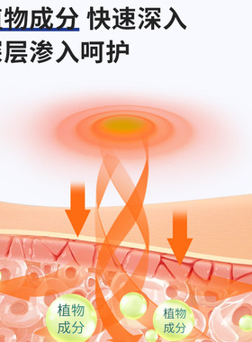 按摩膏疏通经络中药导电膏