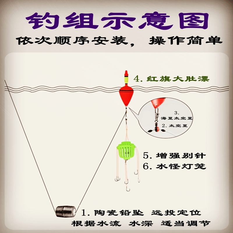 陶瓷铅坠通心定风海竿抛竿爆炸钓鲢鳙海钓定位钓鱼不伤线空心坠子 - 图0