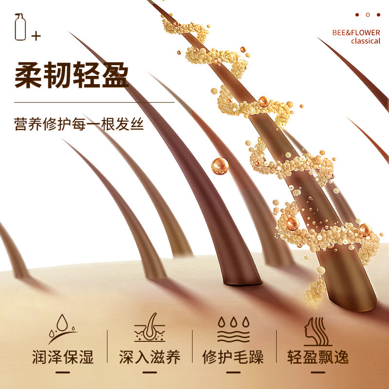和平精英官网蜂花护发素男女士柔顺顺滑毛躁干枯品牌正品峰花牌官方旗舰店官网