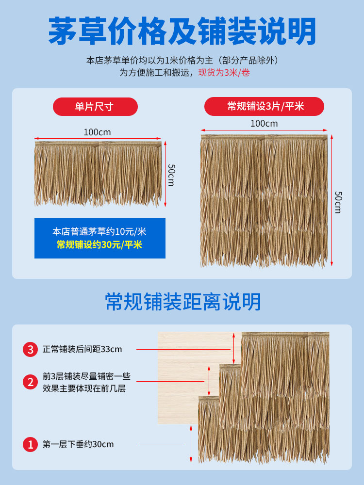 景区仿真茅草瓦民宿人造塑料稻草屋檐农家乐户外屋顶装饰假毛草棚 - 图0