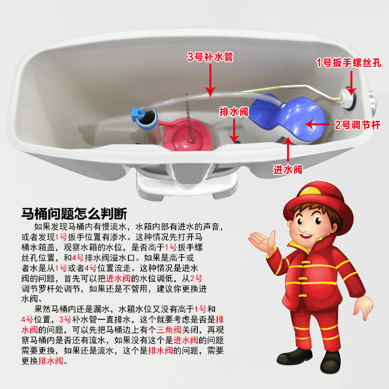 原厂TOTO马桶水箱配件进水阀上水阀止水阀CW886B SW341B CW864 - 图2