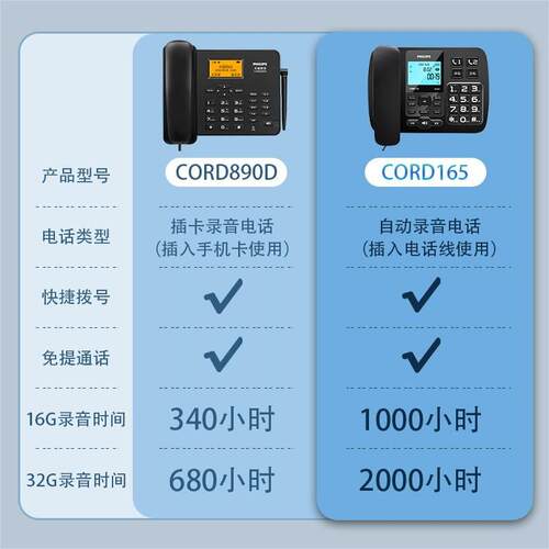 飞利浦CORD165自动录音办公室家用有线电话机答录大容量有线固话 - 图1