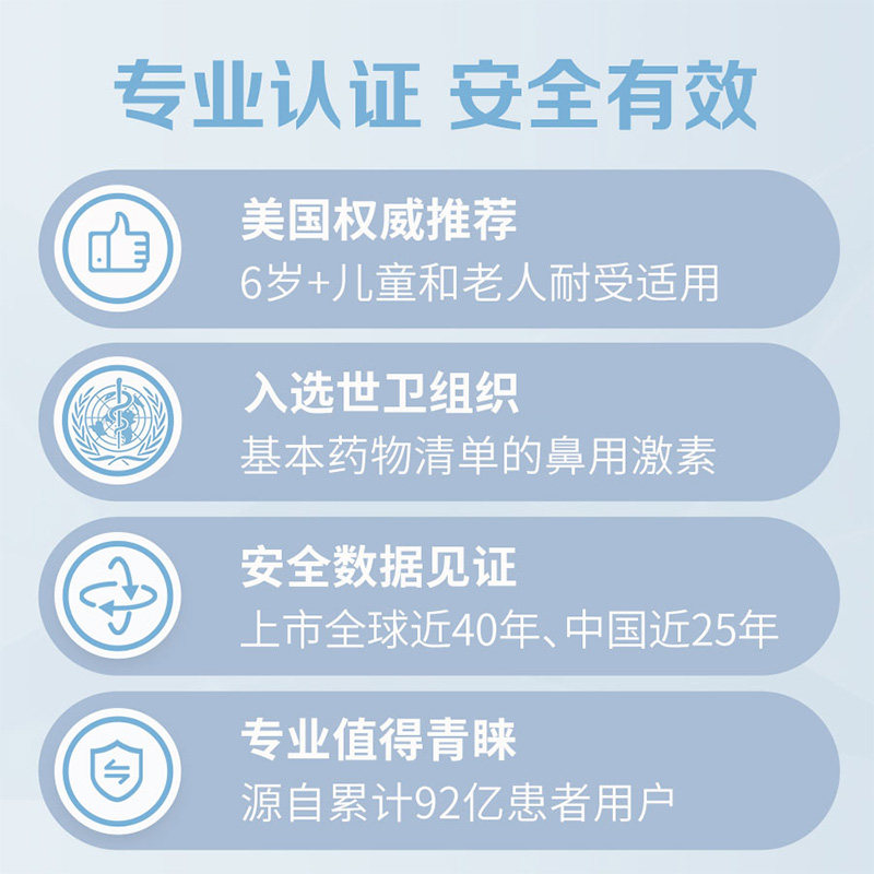 雷诺考特布地奈德鼻喷雾剂喷雾喷剂 杨森鼻