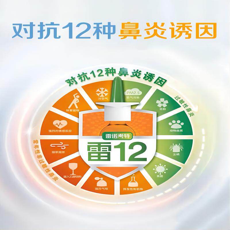 【喷头重磅升级】喷雾过敏性鼻炎药 杨森鼻