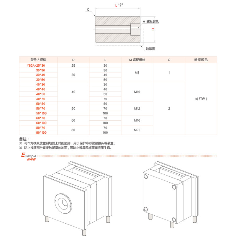 模具燕绣Y82A模脚垫模块片支撑柱锁挤限位红色 模具防护支撑模脚,淘宝优惠券,粉丝福利购,淘宝优惠卷