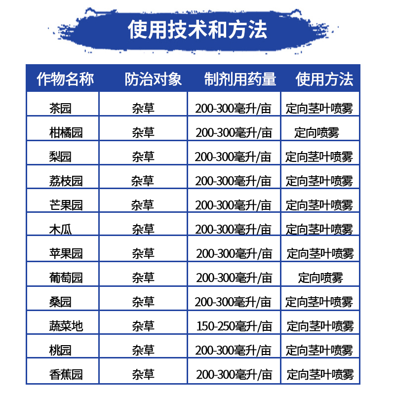 德国巴斯夫保试达18%草铵膦除草剂果园杂草杀草剂包邮正品农药1升-图2