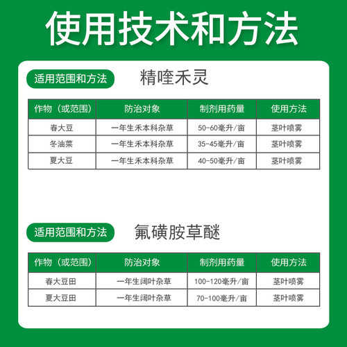 京博新闲锄双联袋精喹禾灵20毫升+氟磺胺草醚20克大豆除草剂农药 - 图1