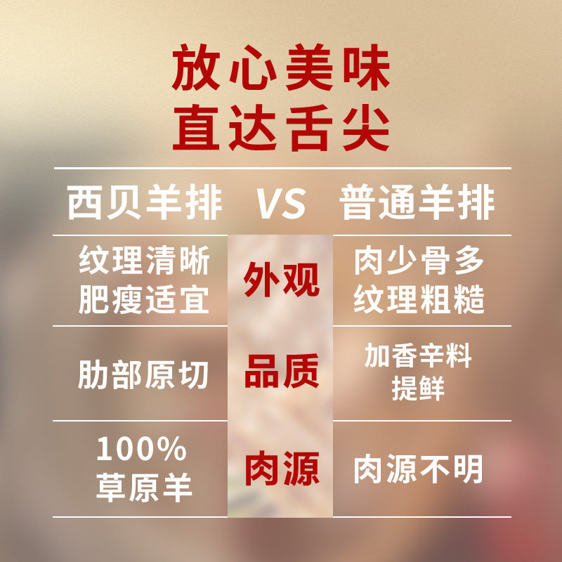 西贝莜面村草原羔羊法式羊排300g/盒 冷冻生羊肉原切肋排中段6片,淘宝优惠券,粉丝福利购,淘宝优惠卷