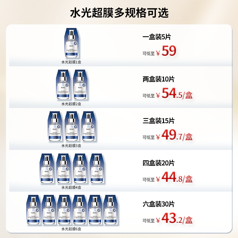 【丁禹兮推荐】AHC官方旗舰店水光超膜PDRN三文鱼B5面膜补水修护