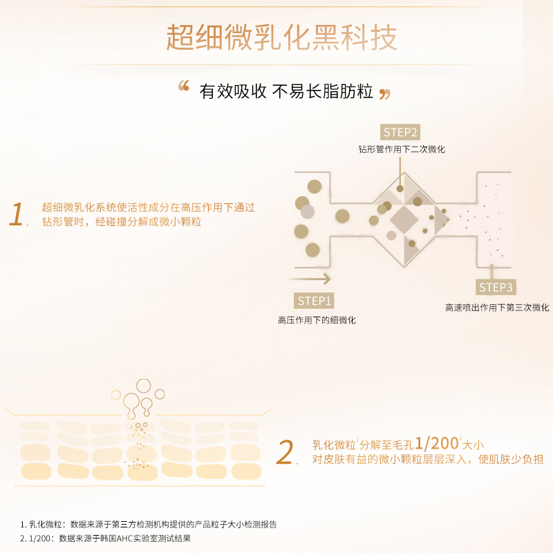 【圣誕禮物】AHC官方旗艦店小黑管眼霜補水保濕緊致改善細紋眼紋_AHC官方旗艦店_美容護膚/美體/精油