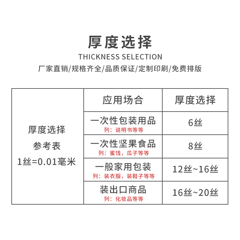 红柚刘涛推荐收纳 大号超厚16丝50/装PE11号自封袋包装袋 28*40cm - 图2