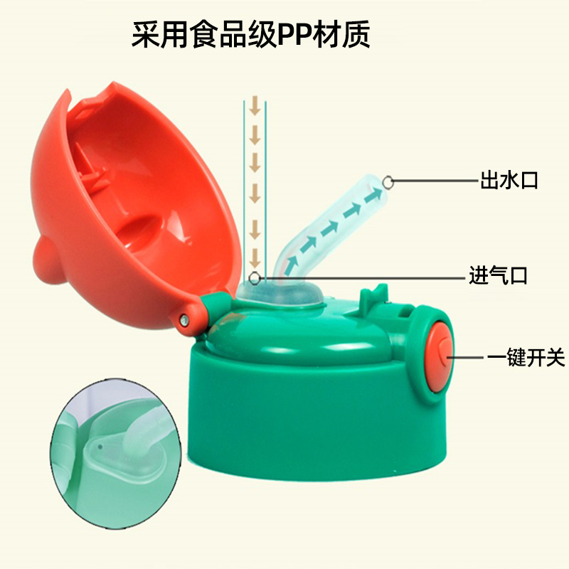 原装正品杯具熊儿童学饮杯配件杯盖吸管盖吸管杯杯身吸嘴吸管 - 图1