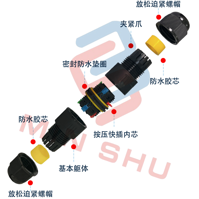 防水快速连接器接线端子户外接线器快接头IP68级三通T型接线端子-图2