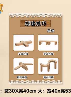 幼儿园建构区墙贴纸积木纸牌纸杯