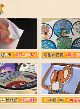 画室培训班过道墙贴美术课程体系