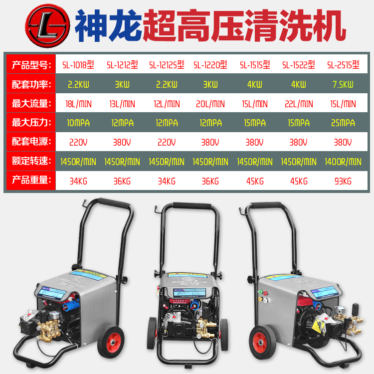 上海神龙SL1515/1018/2515/1212型超高压商用大功率清洗机/刷车泵 - 图0