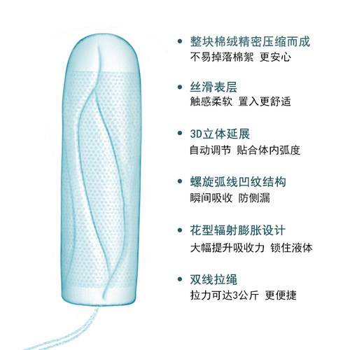 强生ob 卫生棉条棒卫生巾内置姨妈巾量多夜用防漏普通型游泳专用 - 图1