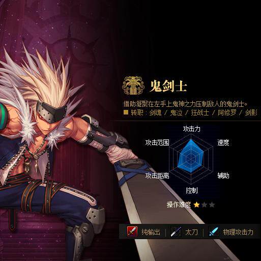 dnf单机版地下城与勇士灵山开天110超变版本魔枪士联网版带后台GM