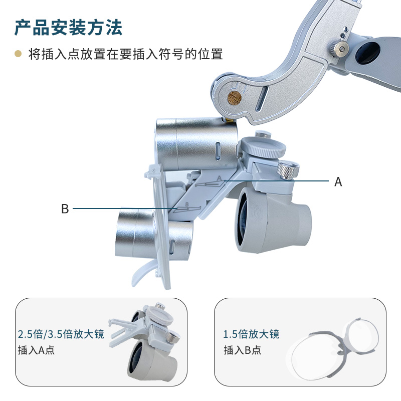 牙科头戴式放大镜口腔头灯耳鼻喉外科牙医诊所器械工具口腔护理 - 图2