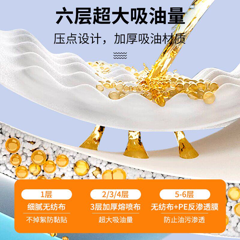 油烟机吸油棉条通用厨房吸油纸加厚防油贴纸油槽专用过滤网侧吸盒
