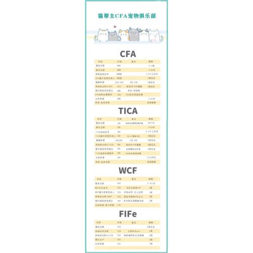 注册CFA猫证书美国CFA猫舍证书注册代办WCF TICA血统证书保真注册 - 图0