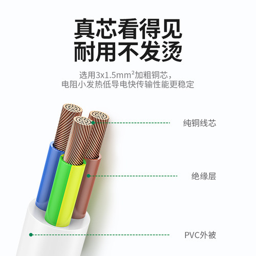 16A转10A空调插座电源延长线16安大功率热水器排插转换器插头插板 - 图0