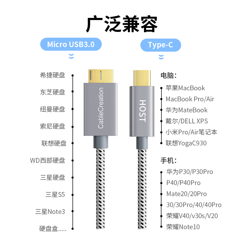 type-c转micro usb3.0数据线笔记本电脑连接移动硬盘盒线适用联想希捷东芝三星s5 note3充电WD西数易捷苹果15 - 图3