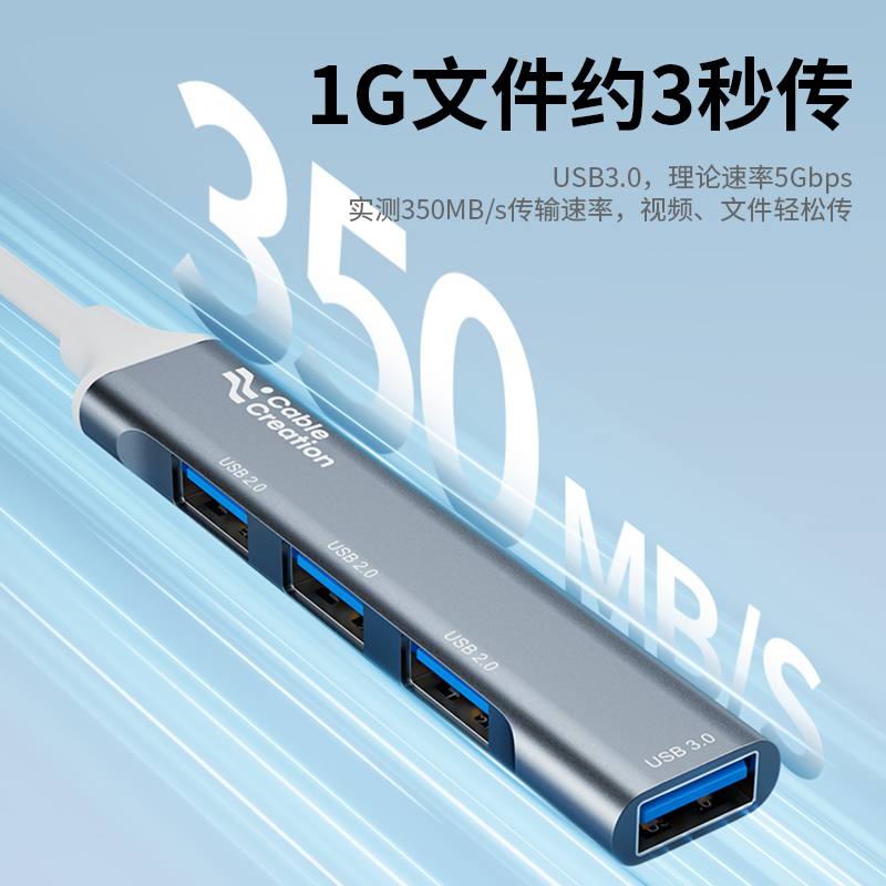 电脑usb多接口扩展器typec/USB3.0分线器一拖四笔记本手机拓展HUB集线器主机外接U盘鼠标适用苹果15转换器头2 - 图1