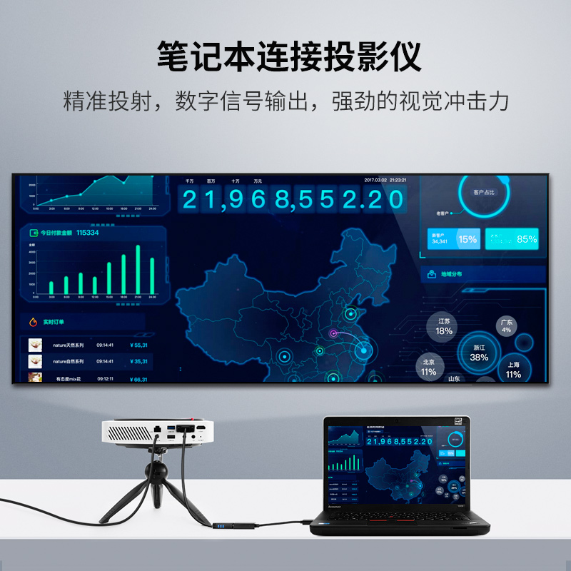 大dp转hdmi转接头4k高清主动式转接线144hz165转换器显示器连接线 - 图3