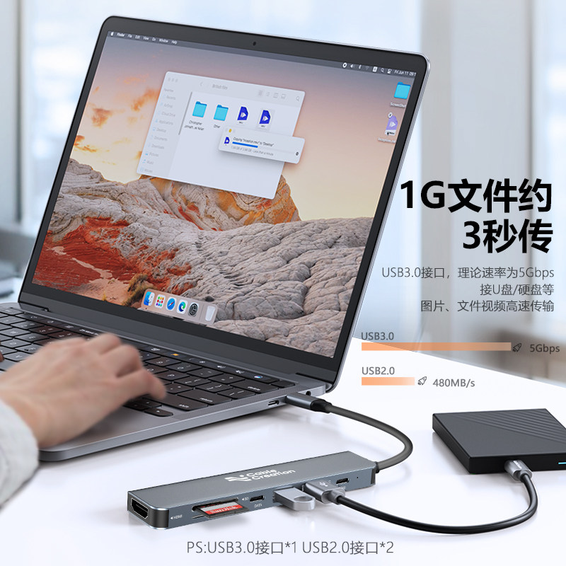 typec转usb扩展坞网卡usbc转hdmi拓展坞传输100wPD快充桌面笔记本平板手机连接显示投屏适用苹果小米联想华为
