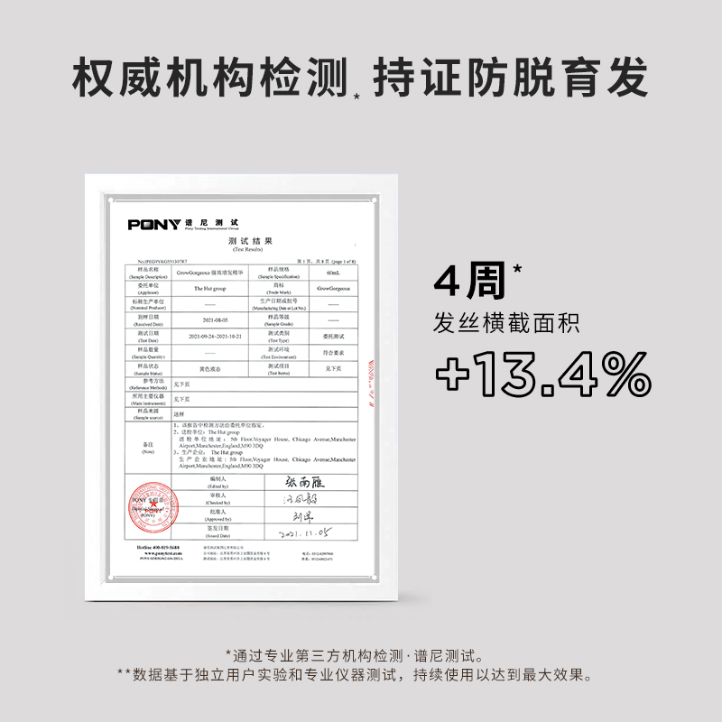 【618速抢】GrowGorgeous强效增发精华60ml防脱洗发水育发-图1