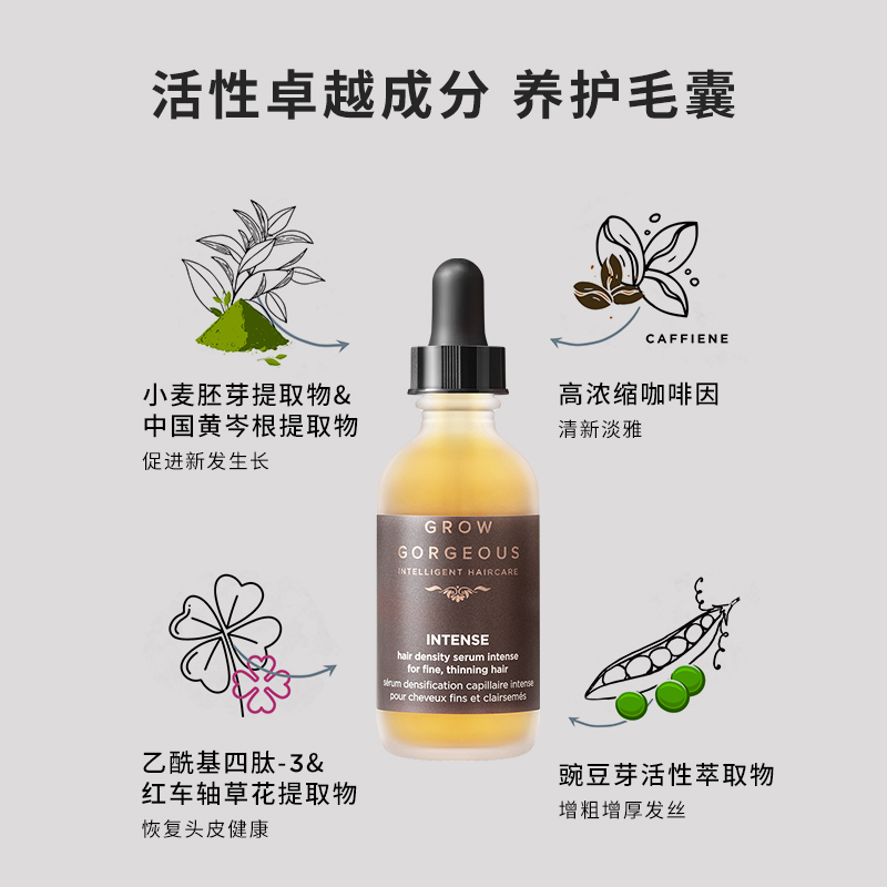 【加量不加价】【60ml+30ml】GrowGorgeous强效增发精华防脱生发