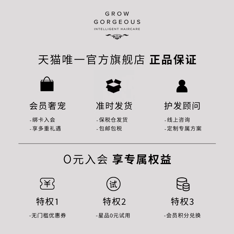 【520欢乐购】GrowGorgeous强效增发精华30ml生发液旅行装 - 图3