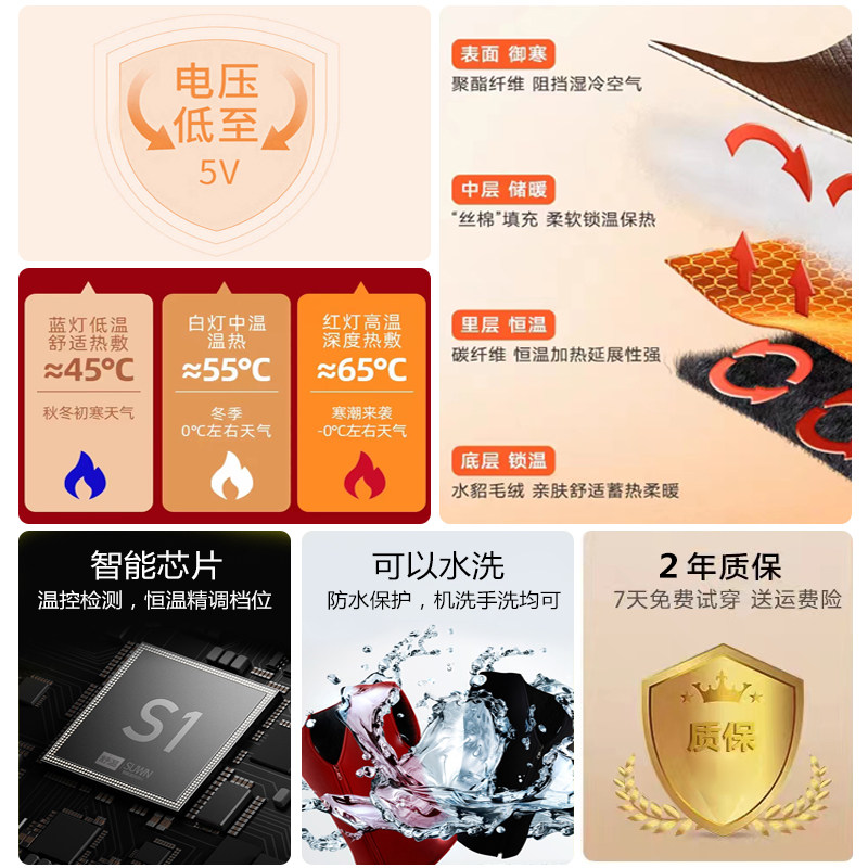 充电发热背心马甲内衣智能全身恒温保暖加热服户外套男女通用USB,淘宝优惠券,粉丝福利购,淘宝优惠卷