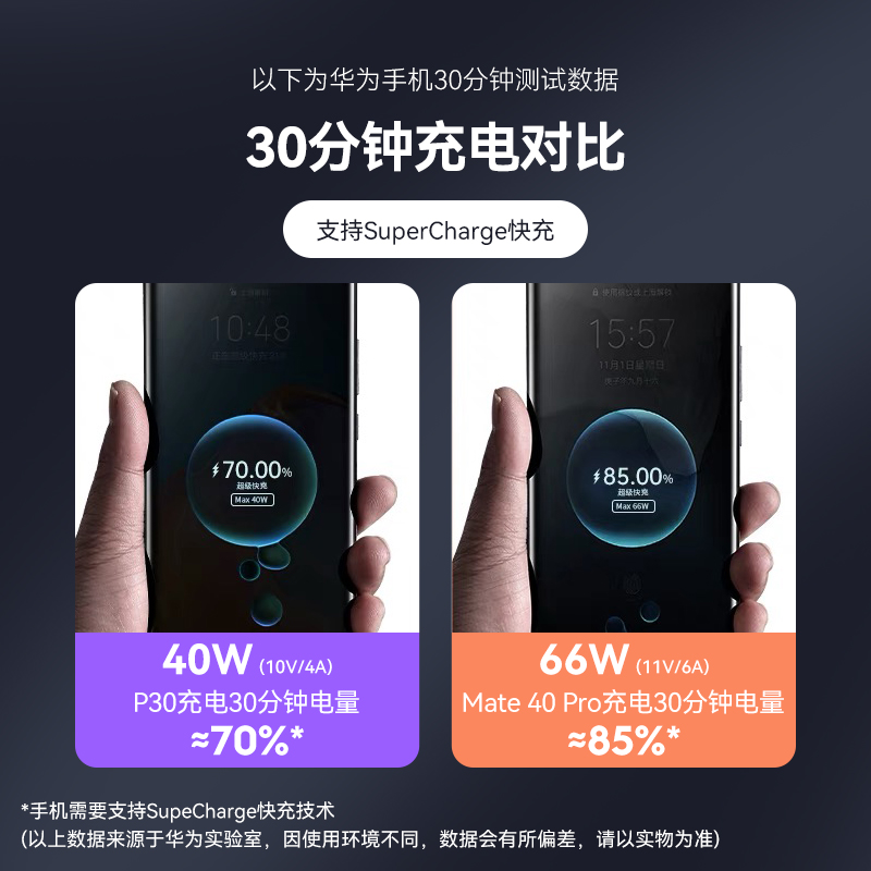 华为充电线6A数据线原装正品66w超级快充mate60/pro/nova12pro/mate50/p60/原配/荣耀畅享手机typec通用闪冲 - 图2