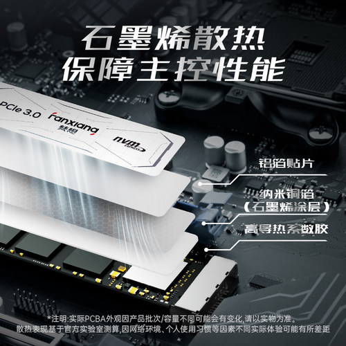 梵想SP510m2接口固态硬盘1t台式电脑笔记本固态硬盘pcie3.0-图1