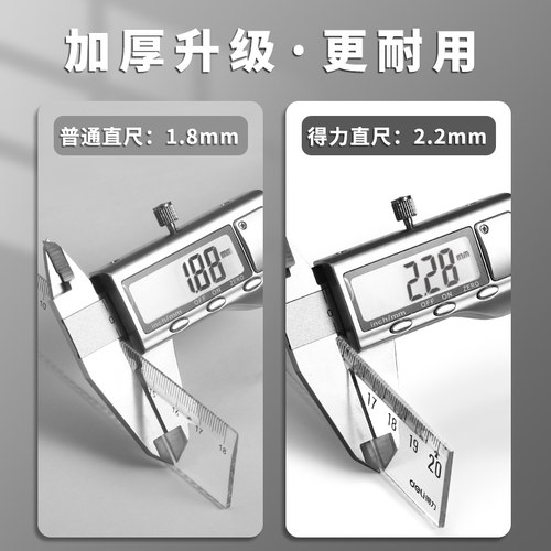 得力透明长直尺18cm尺子20cm波浪尺绘画制图工具套尺15厘米曲线绘图尺刻度尺多功能格尺塑料考试小学生用文具 - 图0