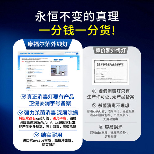 除螨紫外线杀菌灯家用移动式消毒灯臭氧除异味医疗专用灭菌灯室内 - 图0