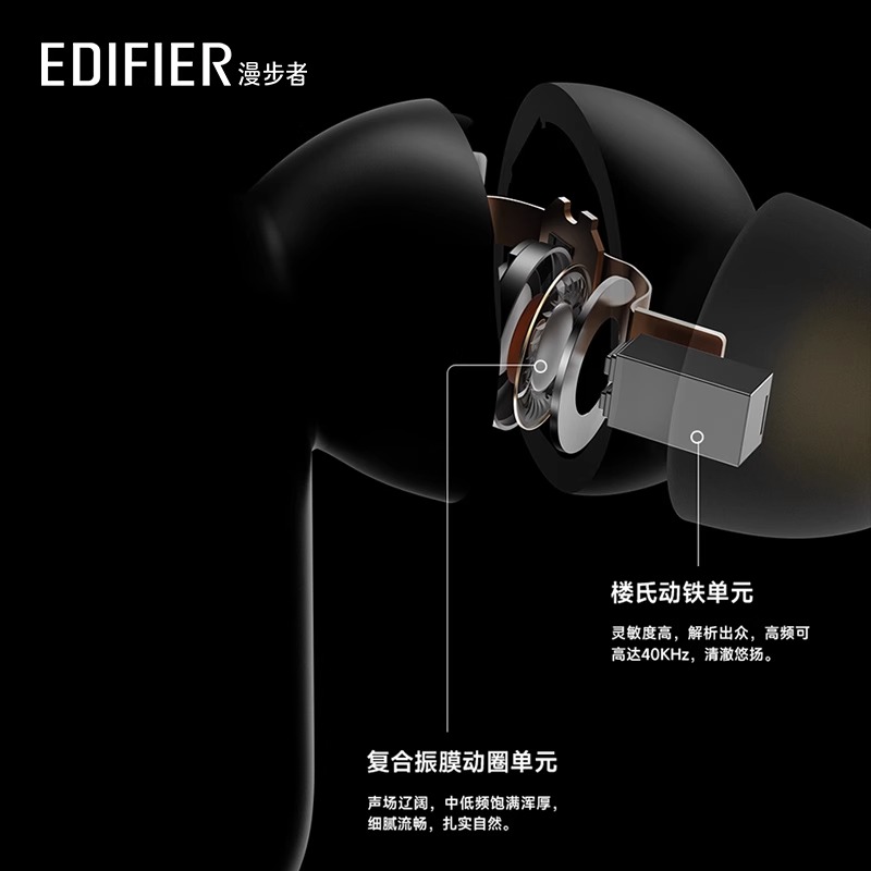 漫步者NeoBuds Pro2主动降噪真无线蓝牙耳机运动游戏通用华为苹果 - 图2